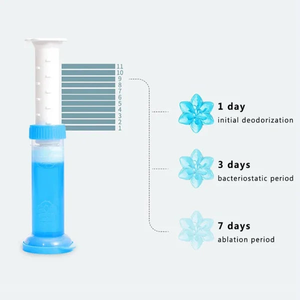 Toilet Cleaning Stamp Gel Toilet Injection